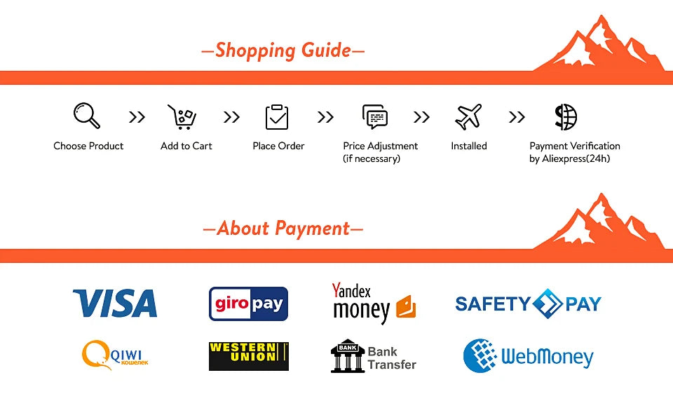 16 Areas Heated Vest Jacket Electric Heating Clothing 3 Gears Thermal Vest Women Men Electric Heating Vest for Camping Hiking