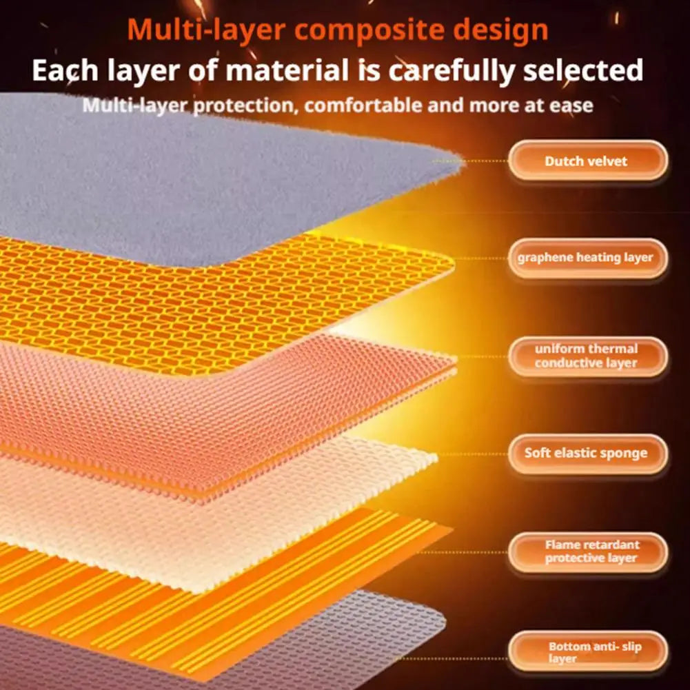 Heated Seat Cushion USB Electric Warming Pad 43x41cm Three Temperature Settings Home Office Chair Mat Winter Heating Solution