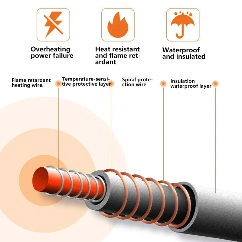 Multifunctional Electric Blanket USB Winter Shawl Blanket 3 Adjustable Fast Heating Blanket with Pocket Washable Warm Blanket